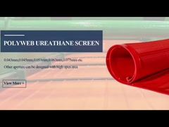 Pabrik Pencucian Batubara Derrick Polyweb